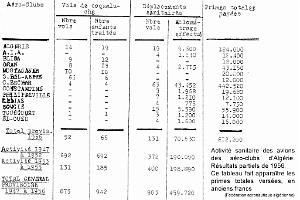 95 - Aviation sanitaire (2) - 1955-1962_000053